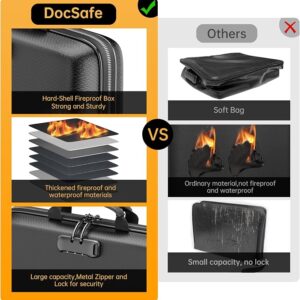 File-Organizer-with-Lock